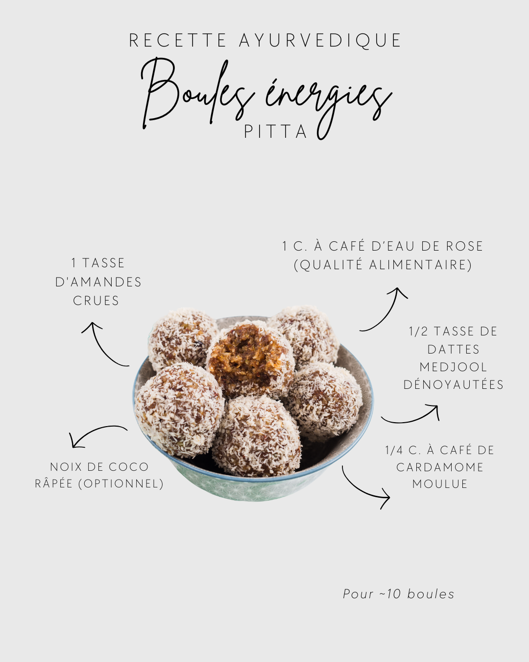 Boules énergie Pitta